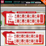 党的光辉历程党史文化墙