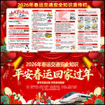 2026年春运交通安全知识