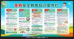 急救安全教育科普知识宣传栏