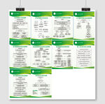  胸痛救治单元急性胸痛监别诊断