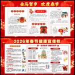 2026年春节习俗