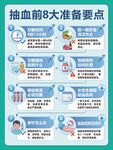 抽血前八大准备要点