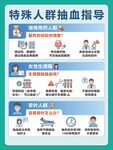 特殊人群抽血指导信息图