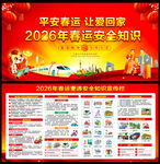 春运安全出行常识宣传栏