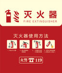 灭火器使用图示