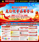 新修订危险化学品安全法