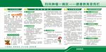 健康教育宣传栏