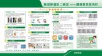 健康教育宣传栏