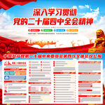 二十届四中全会