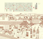 古代市井生活场景图