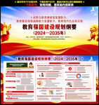 教育强国建设规划纲要