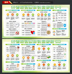 养老院健康宣传栏