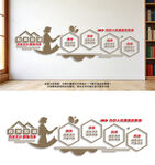 校风校训文化墙