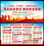 安全生产展板