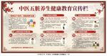 中医五脏养生健康教育宣传栏