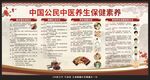 中国公民中医养生保健素养宣传栏