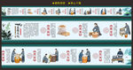 豆腐工艺流程墙绘