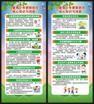 健康教育知识展架