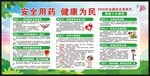 全国安全用药月宣传栏
