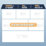 阿里主图模板可编辑厂家介绍