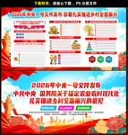 2026中央一号文件