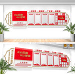 党员活动室党建文化墙