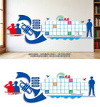 警队风采文化墙警队照片墙警察活