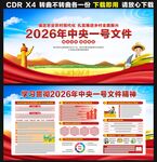2026中央一号文件展板