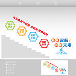 企业楼梯文化墙