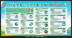 国家基本公共卫生服务项目宣传栏