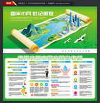 世界水日中国水周展板