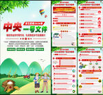 2026中央一号文件展板