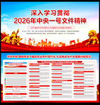 中央一号文件宣传展板 