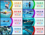 游泳馆展板