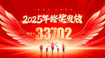 2025年终奖发放福利预告