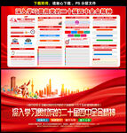 二十届四中全会