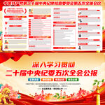 二十届中央纪委五次全会