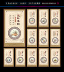 中医文化挂图 传统文化