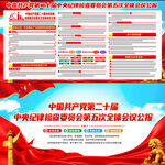 中央纪委第五次全体会议公报