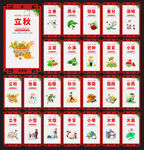 二十四节气标语