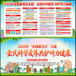 第27个全国爱耳日