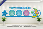 中国学生发展核心素养文化墙