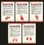 中医养生知识展板