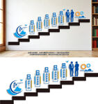 企业楼梯励志标语文化墙