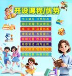 开设课程优势