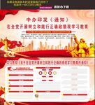 树立和践行正确政绩观学习教育