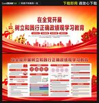 树立和践行正确政绩观学习教育