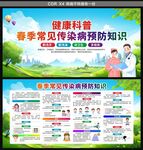 春季健康教育知识展板