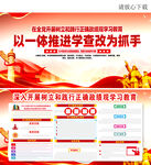  树立和践行正确政绩观学习教育