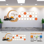 老年人之家风采墙